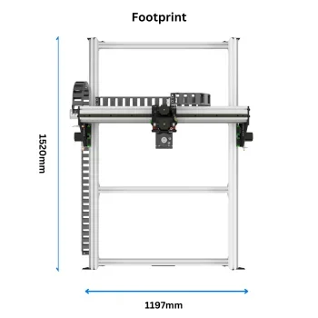 KIT-FORTIS-ROUTER-1015-FOOTPRINT-350×350