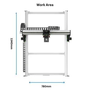 KIT-FORTIS-ROUTER-1015-WORK-AREA-350×350