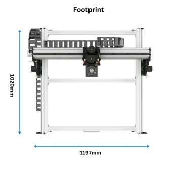 KIT-FORTIS-ROUTER-FOOTPRINT-350×350