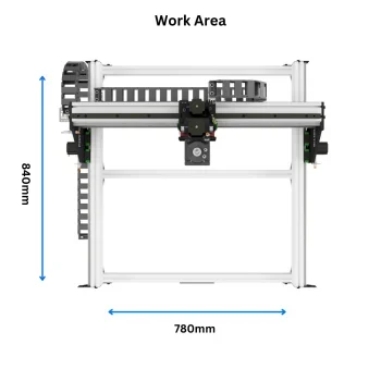 KIT-FORTIS-ROUTER-WORK-AREA-350×350